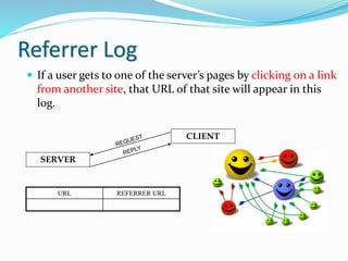 Referrer Log
 If a user gets to one of the server’s pages by clicking on a link
from another site, that URL of that site will appear in this
log.
URL REFERRER URL
CLIENT
SERVER
 