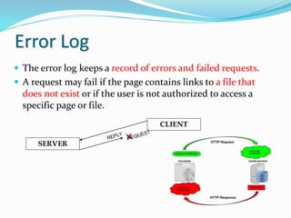 Error Log
 The error log keeps a record of errors and failed requests.
 A request may fail if the page contains links to a file that
does not exist or if the user is not authorized to access a
specific page or file.
CLIENT
SERVER
 
