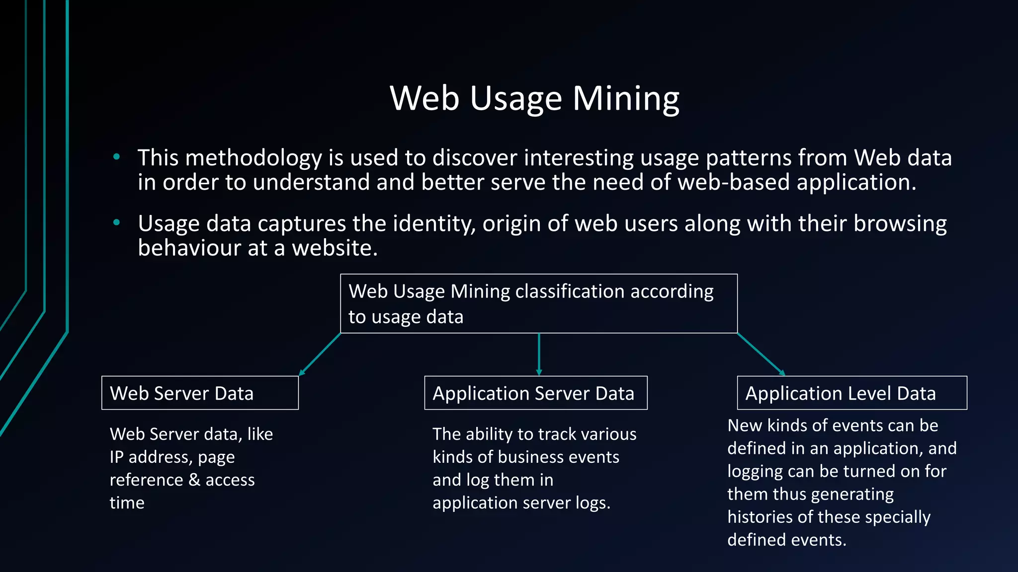 Web Usage Mining
• This methodology is used to discover interesting usage patterns from Web data
in order to understand and better serve the need of web-based application.
• Usage data captures the identity, origin of web users along with their browsing
behaviour at a website.
Web Usage Mining classification according
to usage data
Web Server Data Application Server Data Application Level Data
Web Server data, like
IP address, page
reference & access
time
The ability to track various
kinds of business events
and log them in
application server logs.
New kinds of events can be
defined in an application, and
logging can be turned on for
them thus generating
histories of these specially
defined events.
 