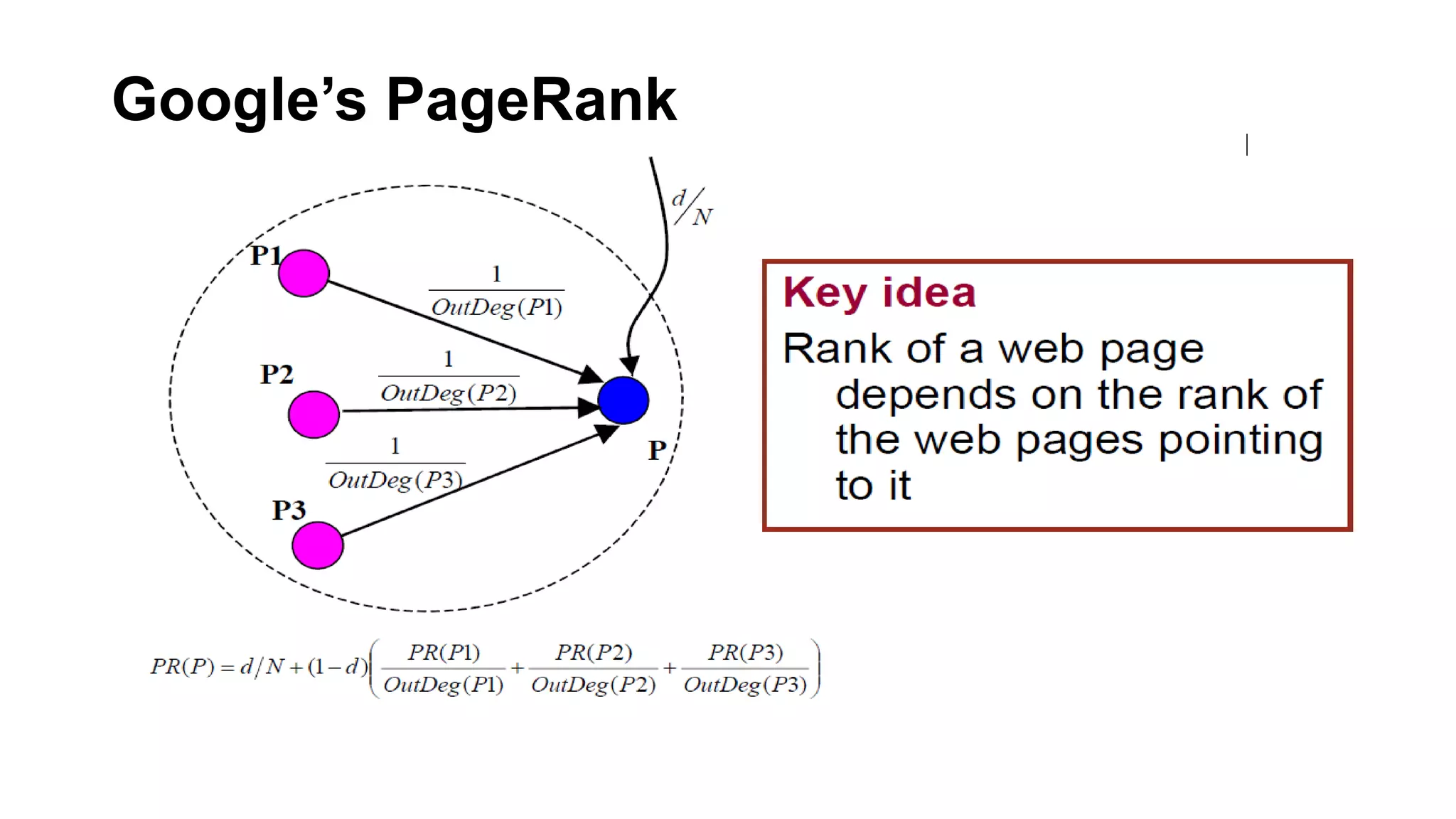 Web mining: Concepts and applications