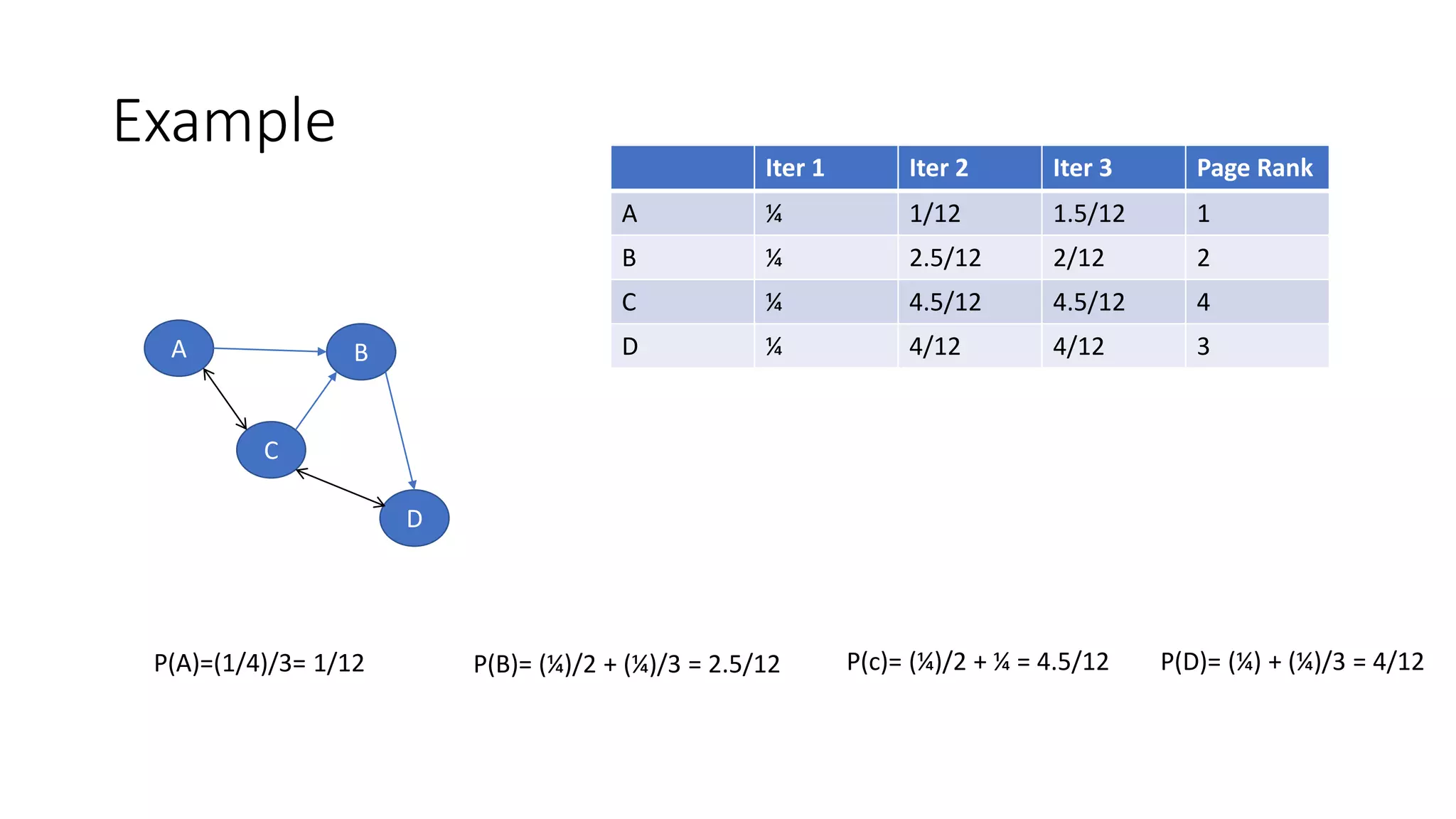 Web mining: Concepts and applications
