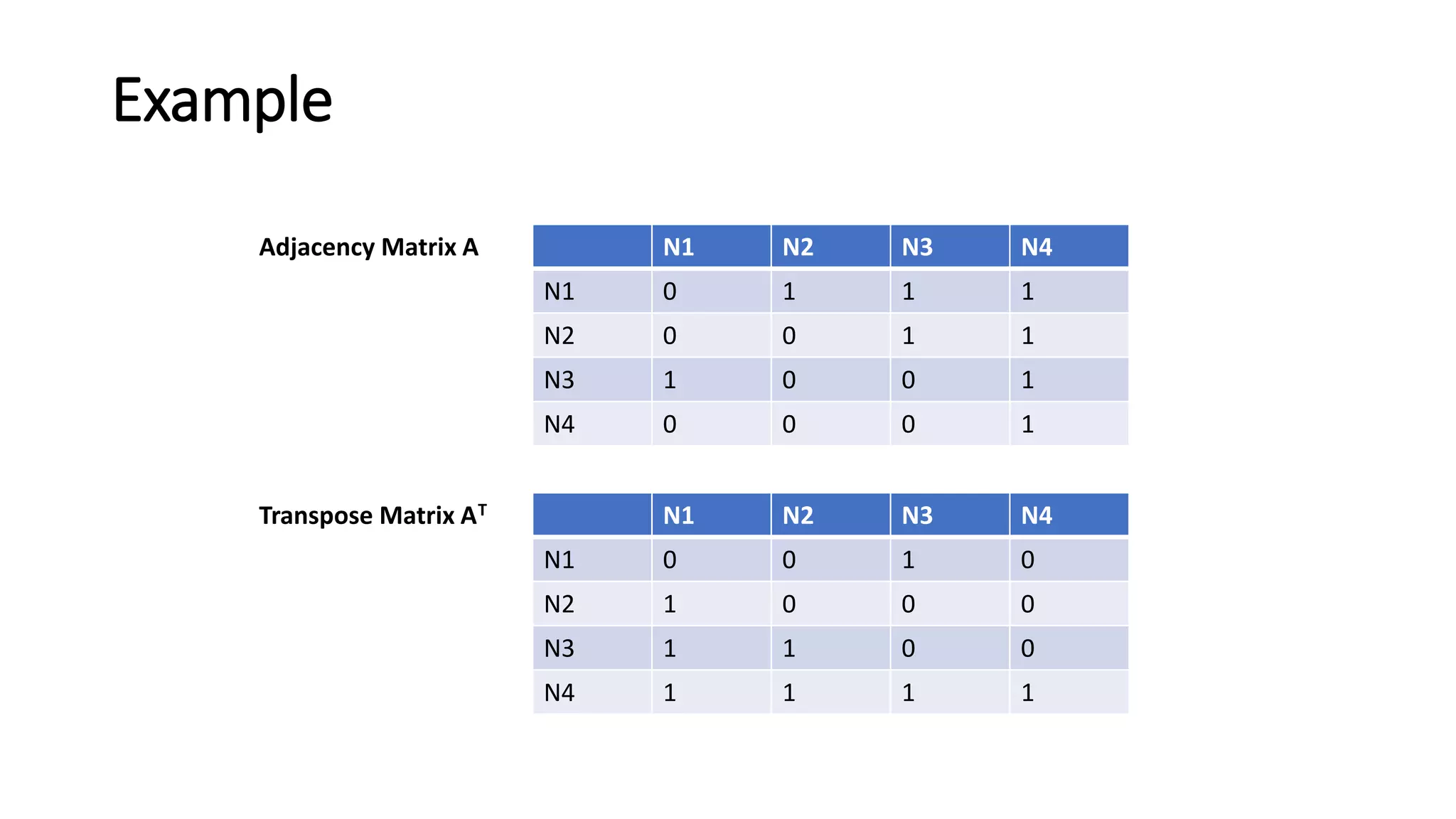 Web mining: Concepts and applications