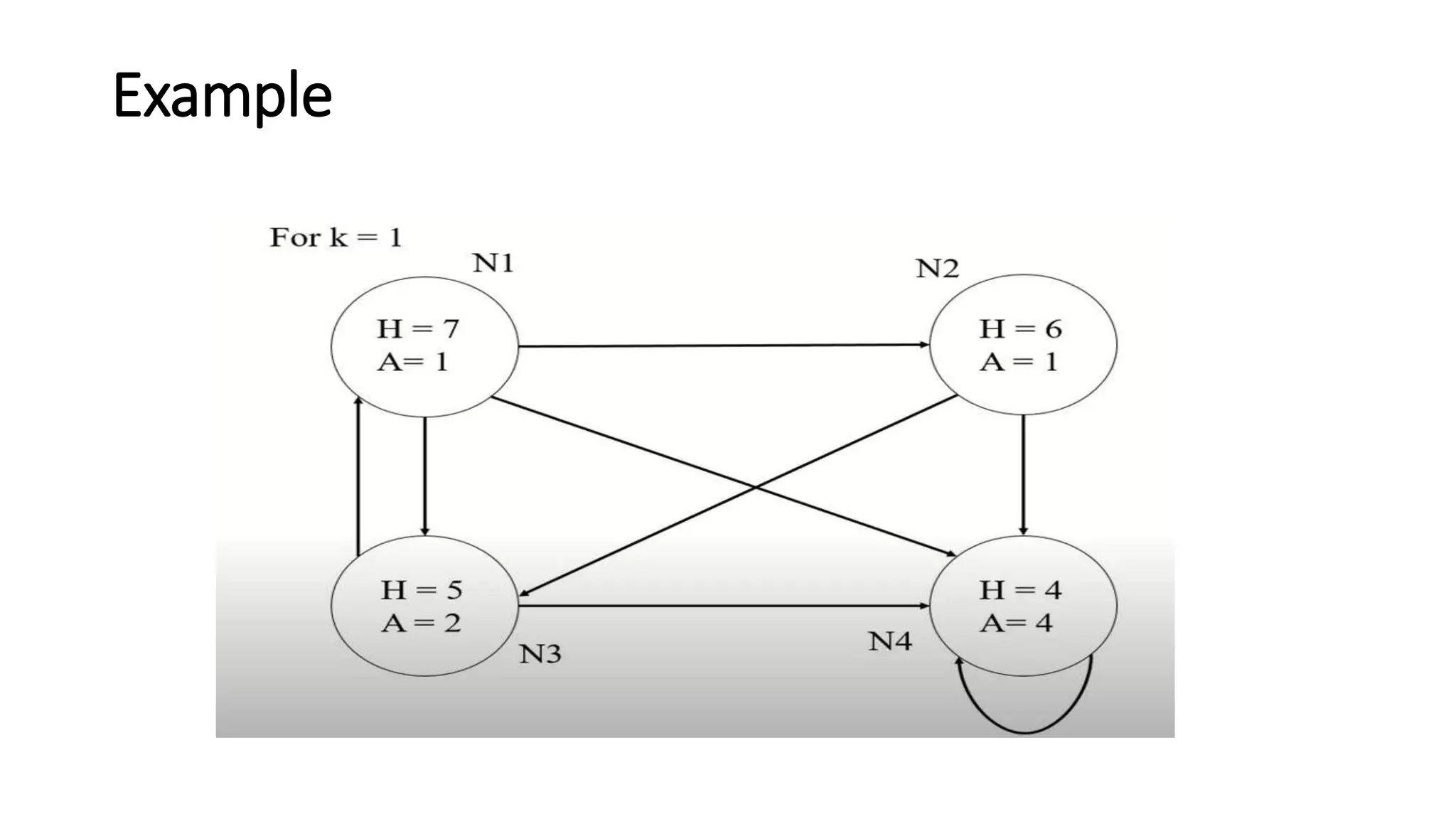Web mining: Concepts and applications