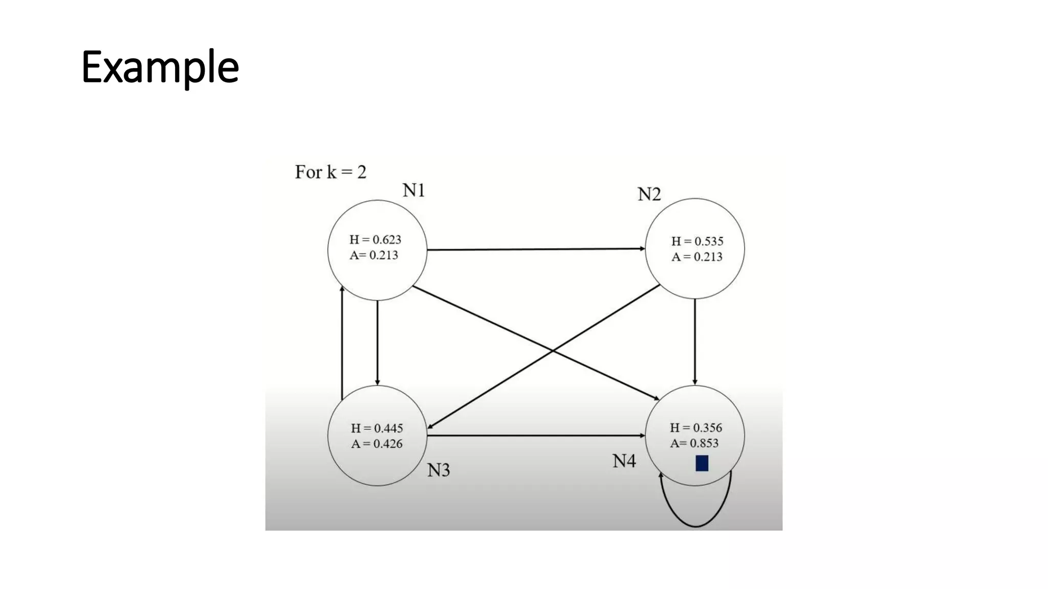 Web mining: Concepts and applications