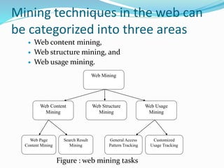 Mining techniques in the web can
be categorized into three areas
 Web content mining,
 Web structure mining, and
 Web usage mining.
Figure : web mining tasks
Web Mining
Web Content
Mining
Web Structure
Mining
Web Usage
Mining
Web Page
Content Mining
Search Result
Mining
General Access
Pattern Tracking
Customized
Usage Tracking
 