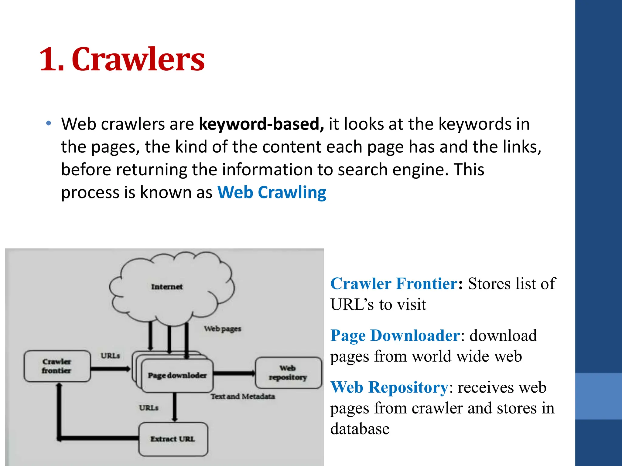 • Web crawlers are keyword-based, it looks at the keywords in
the pages, the kind of the content each page has and the links,
before returning the information to search engine. This
process is known as Web Crawling
1. Crawlers
Crawler Frontier: Stores list of
URL’s to visit
Page Downloader: download
pages from world wide web
Web Repository: receives web
pages from crawler and stores in
database
 