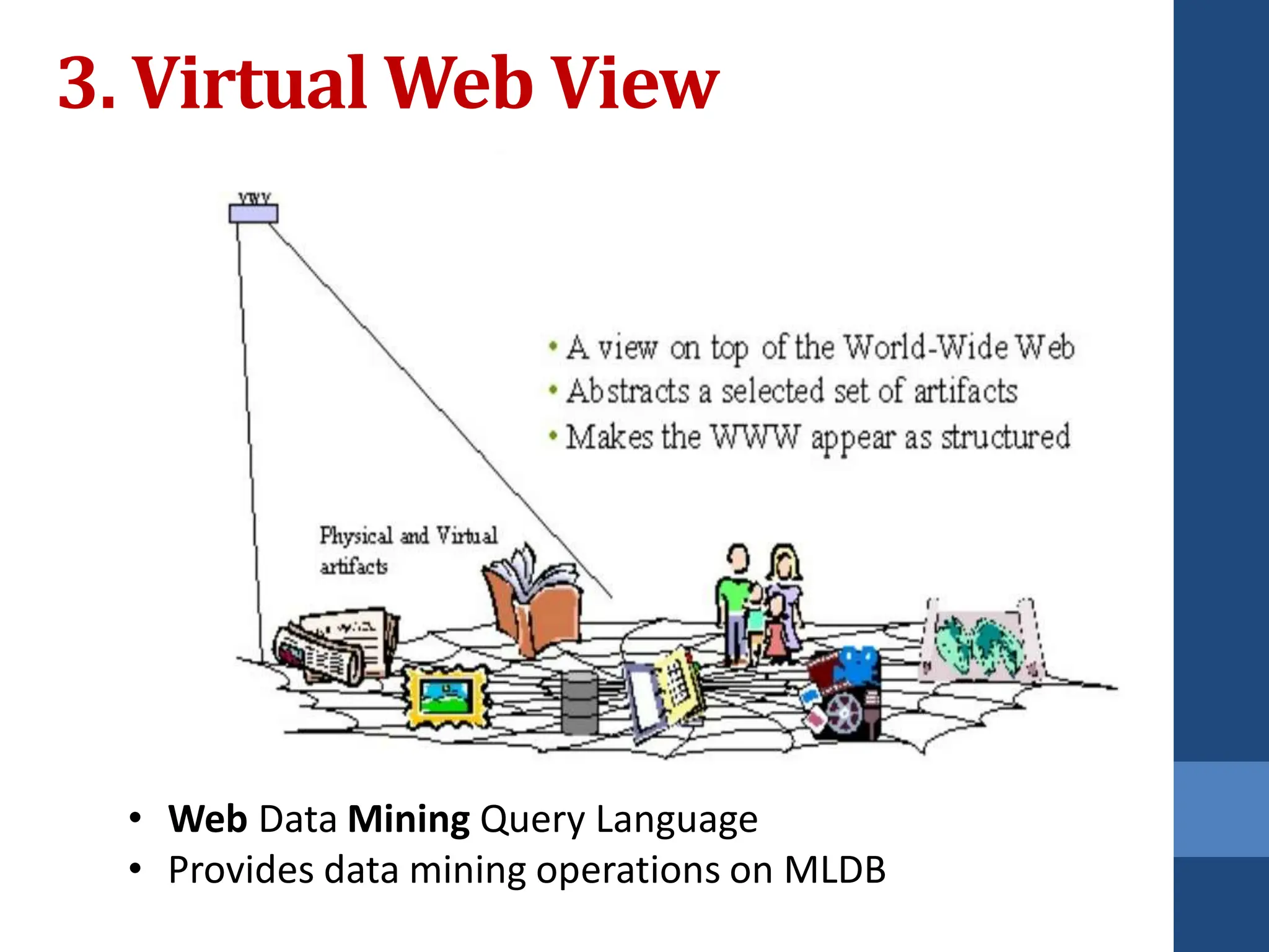 3. Virtual Web View
• Web Data Mining Query Language
• Provides data mining operations on MLDB
 