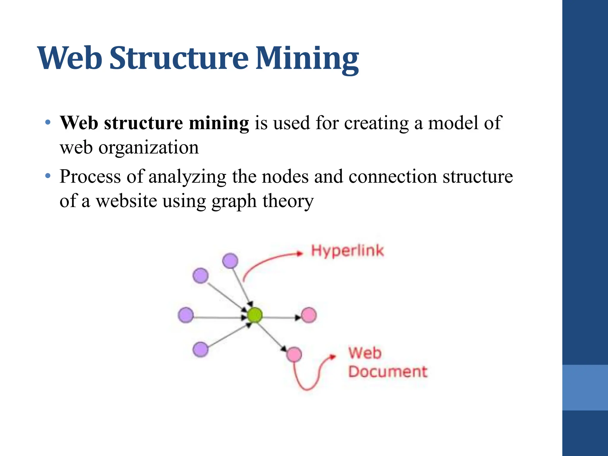 Web Structure Mining
• Web structure mining is used for creating a model of
web organization
• Process of analyzing the nodes and connection structure
of a website using graph theory
 