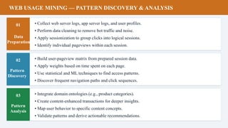Comprehensive Fundamentals of Web Mining and Recommendation Systems | PPTX