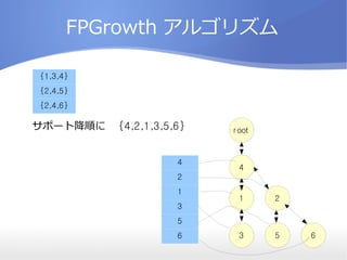 FPGrowth 르ꥺ
ݩ`Ƚ혤ˡ {4,2,1,3,5,6}
{1,3,4}
{2,4,5}
{2,4,6}
4
2
1
3
5
6
root
4
1
3
2
5 6
 