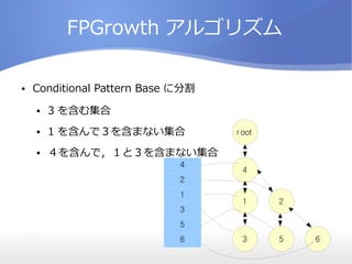 FPGrowth 르ꥺ
 Conditional Pattern Base ˷ָ
 3 򺬤༯
 1 򺬤ǣ򺬤ޤʤ
 򺬤ǣȣ򺬤ޤʤ
4
2
1
3
5
6
root
4
1
3
2
5 6
 