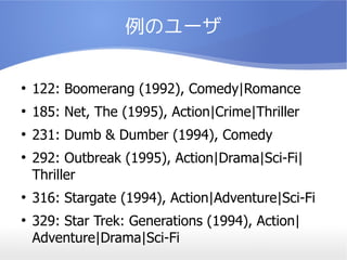 Υ`

122: Boomerang (1992), Comedy|Romance

185: Net, The (1995), Action|Crime|Thriller

231: Dumb & Dumber (1994), Comedy

292: Outbreak (1995), Action|Drama|Sci-Fi|
Thriller

316: Stargate (1994), Action|Adventure|Sci-Fi

329: Star Trek: Generations (1994), Action|
Adventure|Drama|Sci-Fi
 
