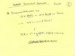 ߴԪǩ`I֕Dimension Reduction