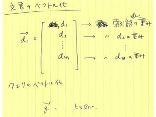 ߴԪǩ`I֕Dimension Reduction