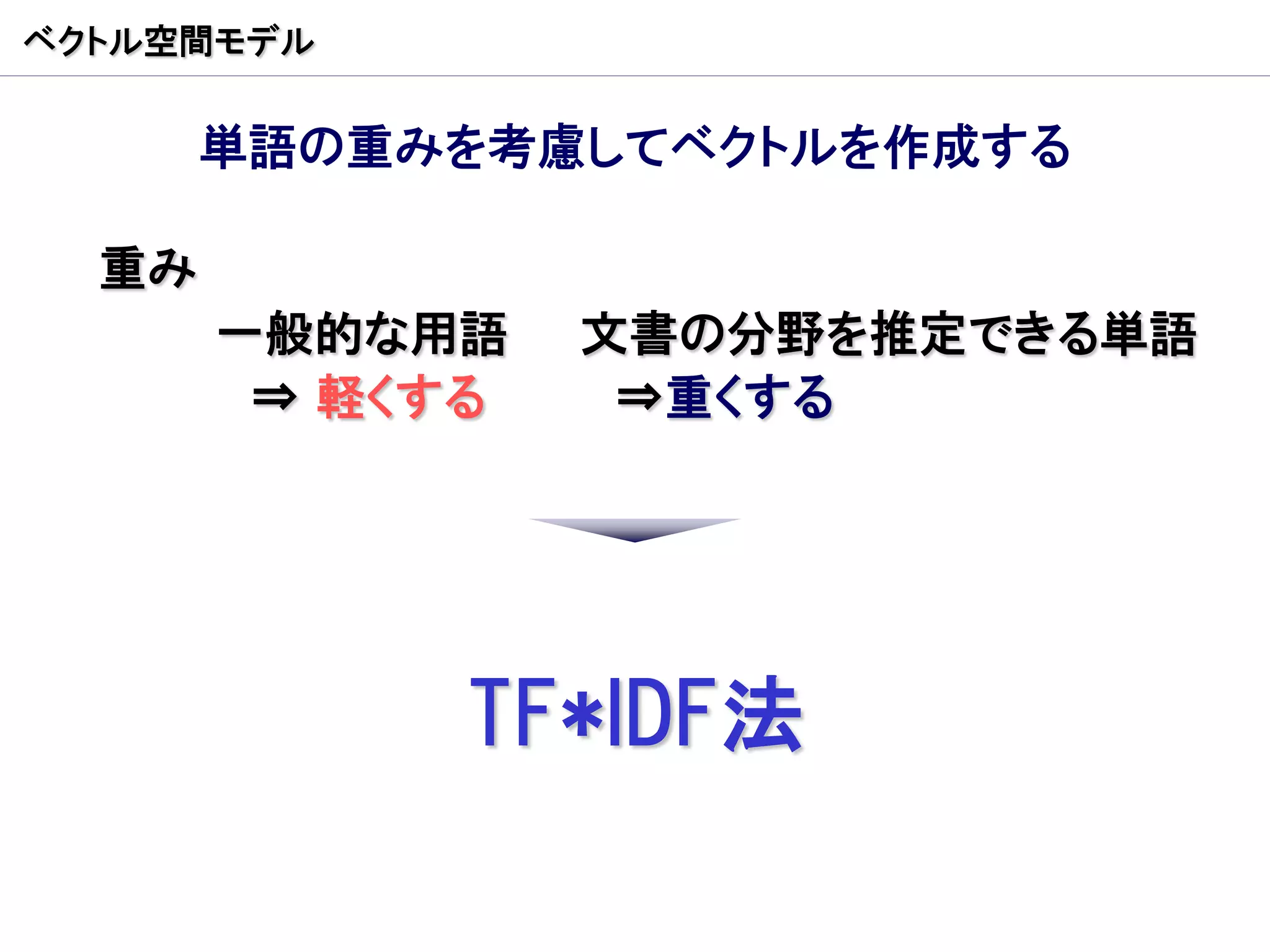 ベクトル空間モデル


       単語の重みを考慮してベクトルを作成する

  重み
       一般的な用語    文書の分野を推定できる単語
        ⇒ 軽くする    ⇒重くする




            TF*IDF法
 