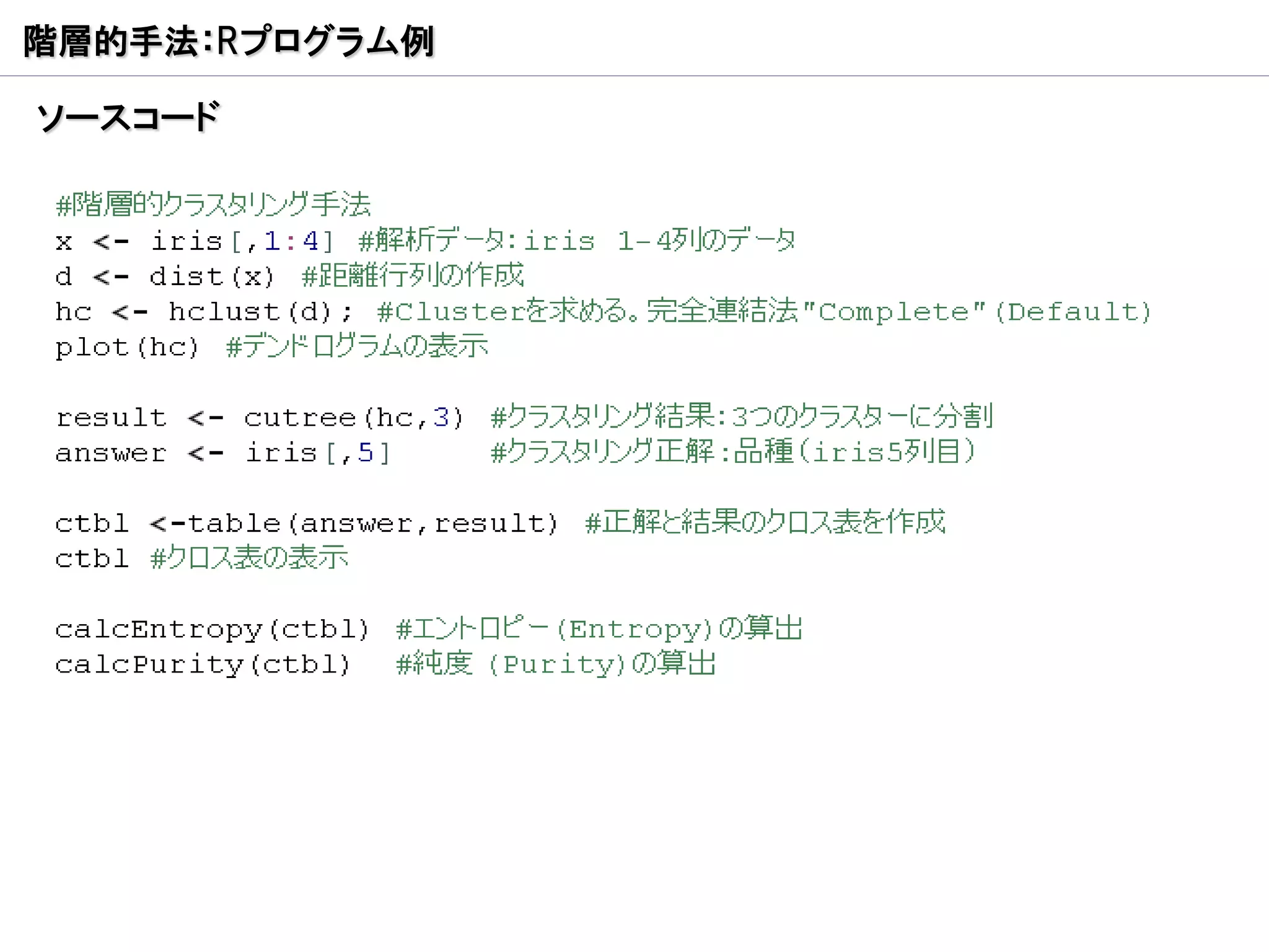 階層的手法：Rプログラム例

ソースコード
 