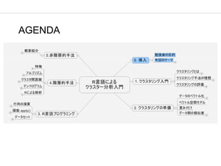 データマイニング Web勉強会 R勉強会 はじめてでもわかる R言語によるクラスター分析 似ているものをグループ化する