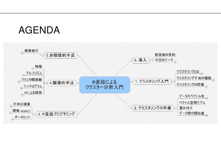 データマイニング Web勉強会 R勉強会 はじめてでもわかる R言語によるクラスター分析 似ているものをグループ化する