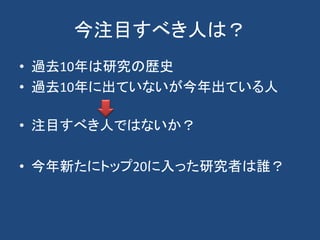 今注目すべき人は？
• 過去10年は研究の歴史
• 過去10年に出ていないが今年出ている人
• 注目すべき人ではないか？
• 今年新たにトップ20に入った研究者は誰？
 