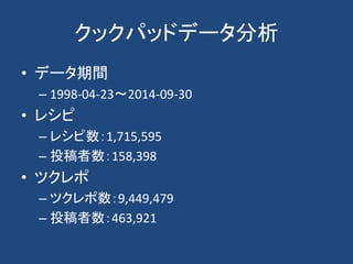 クックパッドデータ分析
• データ期間
– 1998-04-23～2014-09-30
• レシピ
– レシピ数：1,715,595
– 投稿者数：158,398
• ツクレポ
– ツクレポ数：9,449,479
– 投稿者数：463,921
 