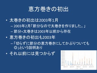 恵方巻きの初出
• 太巻きの初出は2003年1月
– 2003年2月「節分なので太巻きを作りました。」
– 節分=太巻きは2003年以前から存在
• 恵方巻きの初出も2003年
– 「切らずに節分の恵方巻きにしてかぶりついても
◎」という説明あり
• それ以前には見つからず
 