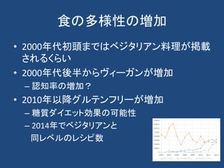 食の多様性の増加
• 2000年代初頭まではベジタリアン料理が掲載
されるくらい
• 2000年代後半からヴィーガンが増加
– 認知率の増加？
• 2010年以降グルテンフリーが増加
– 糖質ダイエット効果の可能性
– 2014年でベジタリアンと
同レベルのレシピ数
 