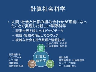 計算社会科学
• 人間・社会と計算の組み合わせが可能になっ
たことで実現した新しい学際科学
– 現実世界を映し出すビッグデータ
– 観察・実験の場としてのウェブ
– 複雑な社会を扱う数理と情報技術
計算社
会科学
社会
科学
数理
手法
情報
技術
統計数理
経済物理学，社会物理学
ネットワーク科学
ゲーム理論・ABS
計算機科学
ビッグデータ
人工知能
機械学習
自然言語処理
社会心理学・社会学
社会情報学・政治学
 