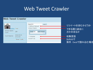Web Tweet Crawler
リツイートを含むかどうか
できる限り過去に
さかのぼるか
収集言語
ShiftJISで
保存．Excelで読み込む場合
 