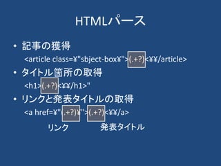 HTMLパース
• 記事の獲得
<article class=¥"sbject-box¥">(.+?)<¥¥/article>
• タイトル箇所の取得
<h1>(.+?)<¥¥/h1>"
• リンクと発表タイトルの取得
<a href=¥"(.+?)¥">(.+?)<¥¥/a>
リンク 発表タイトル
 