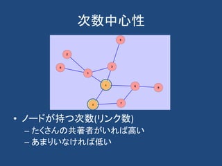 次数中心性
• ノードが持つ次数(リンク数)
– たくさんの共著者がいれば高い
– あまりいなければ低い
 
