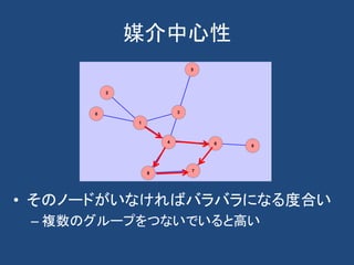 媒介中心性
• そのノードがいなければバラバラになる度合い
– 複数のグループをつないでいると高い
 