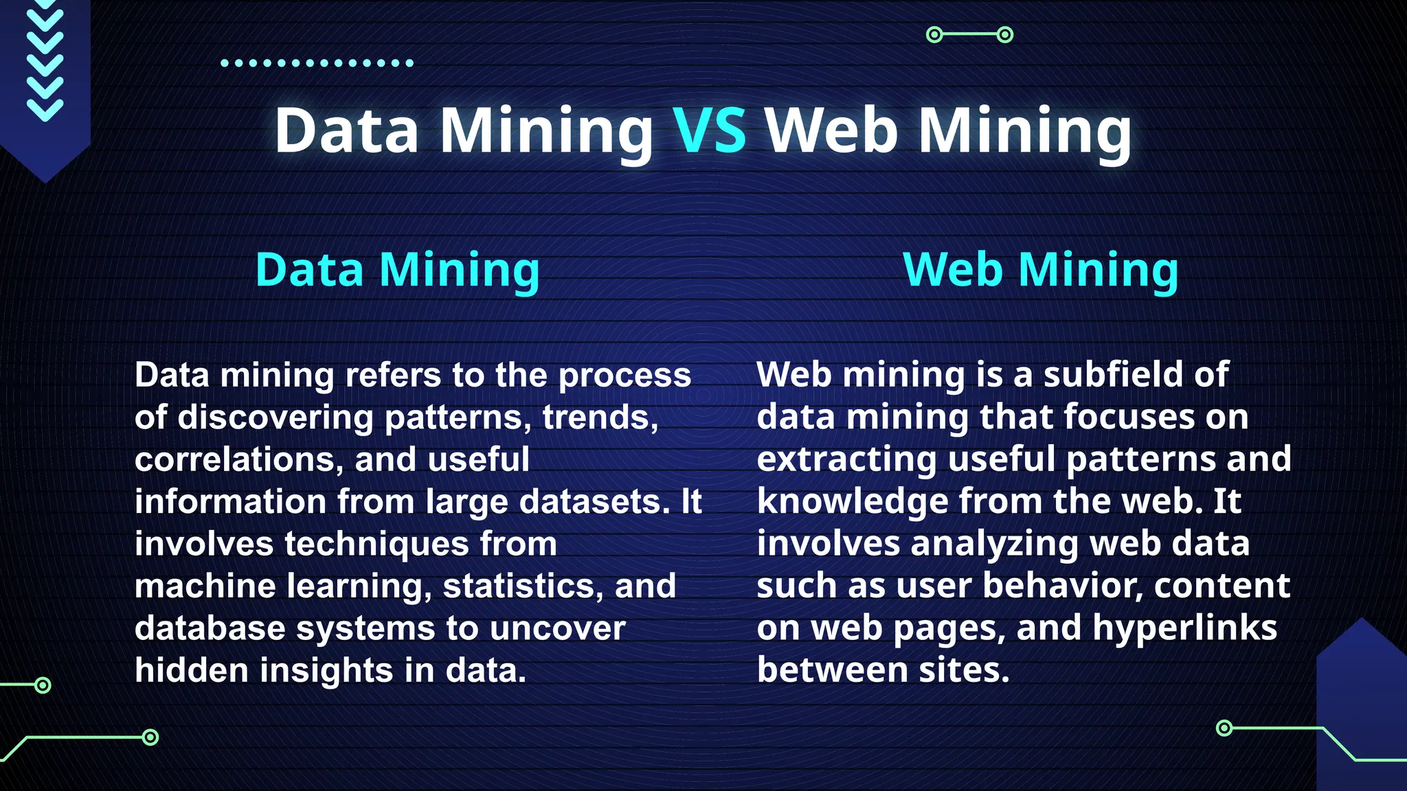 Data Mining
Data mining refers to the process
of discovering patterns, trends,
correlations, and useful
information from large datasets. It
involves techniques from
machine learning, statistics, and
database systems to uncover
hidden insights in data.
Web Mining
Web mining is a subfield of
data mining that focuses on
extracting useful patterns and
knowledge from the web. It
involves analyzing web data
such as user behavior, content
on web pages, and hyperlinks
between sites.
Data Mining VS Web Mining
 