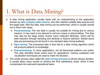 Web_Mining_Overview_Nfaoui_El_Habib | PPT