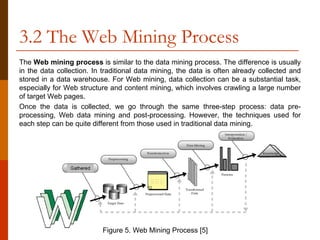 Web_Mining_Overview_Nfaoui_El_Habib | PPT
