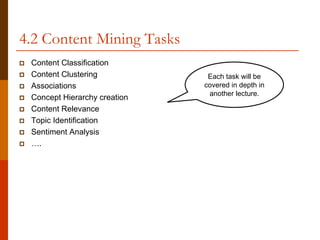Web_Mining_Overview_Nfaoui_El_Habib | PPT