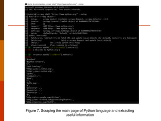 Web_Mining_Overview_Nfaoui_El_Habib | PPT