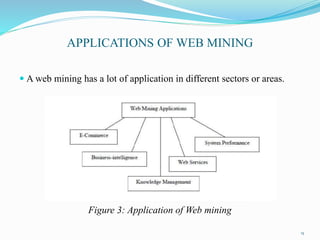 Web mining | PPTX
