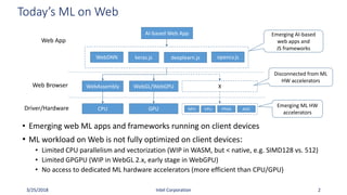 Web Machine Learning (ML) API POC march update | PDF