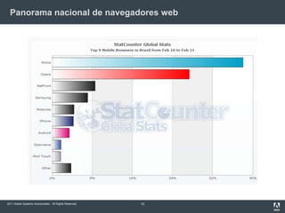 Panorama nacional de navegadores web10