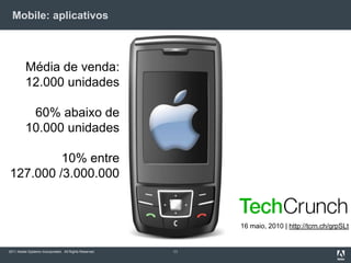 Mobile: aplicativos11Média de venda:12.000 unidades60% abaixo de10.000 unidades10% entre127.000 /3.000.00016 maio, 2010 | http://tcrn.ch/grpSLt