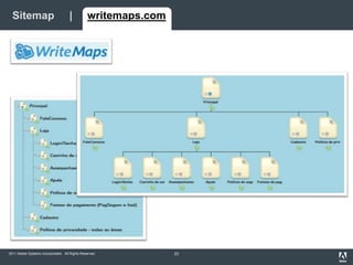 Sitemap     |     writemaps.com23