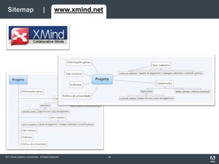 Sitemap     | www.xmind.net24