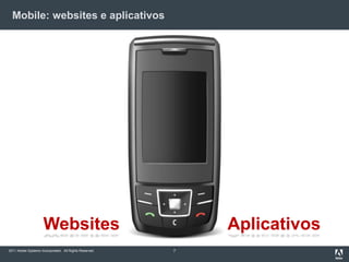 Mobile: websites e aplicativos7WebsitesAplicativos