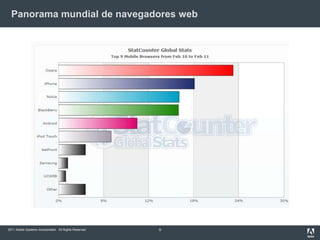 Panorama mundial de navegadores web9