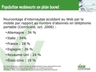 Webmobile Intracom2007