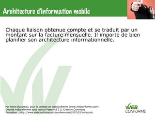 Webmobile Intracom2007