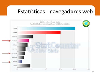 Estatísticas - navegadores web




                             16
 