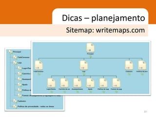 Dicas – planejamento
 Sitemap: writemaps.com




                      37
 