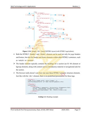 WEB Mod1@AzDOCUMENTS.in (1).pdf