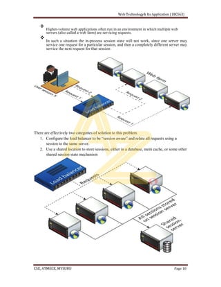 Higher-volume web applications often run in an environment in which multiple web
servers (also called a web farm) are servicing requests.
In such a situation the in-process session state will not work, since one server may
service one request for a particular session, and then a completely different server may
service the next request for that session
There are effectively two categories of solution to this problem.
1.
session to the same server.
2. Use a shared location to store sessions, either in a database, mem cache, or some other
shared session state mechanism
 